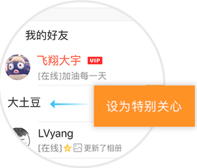 特别关心好友